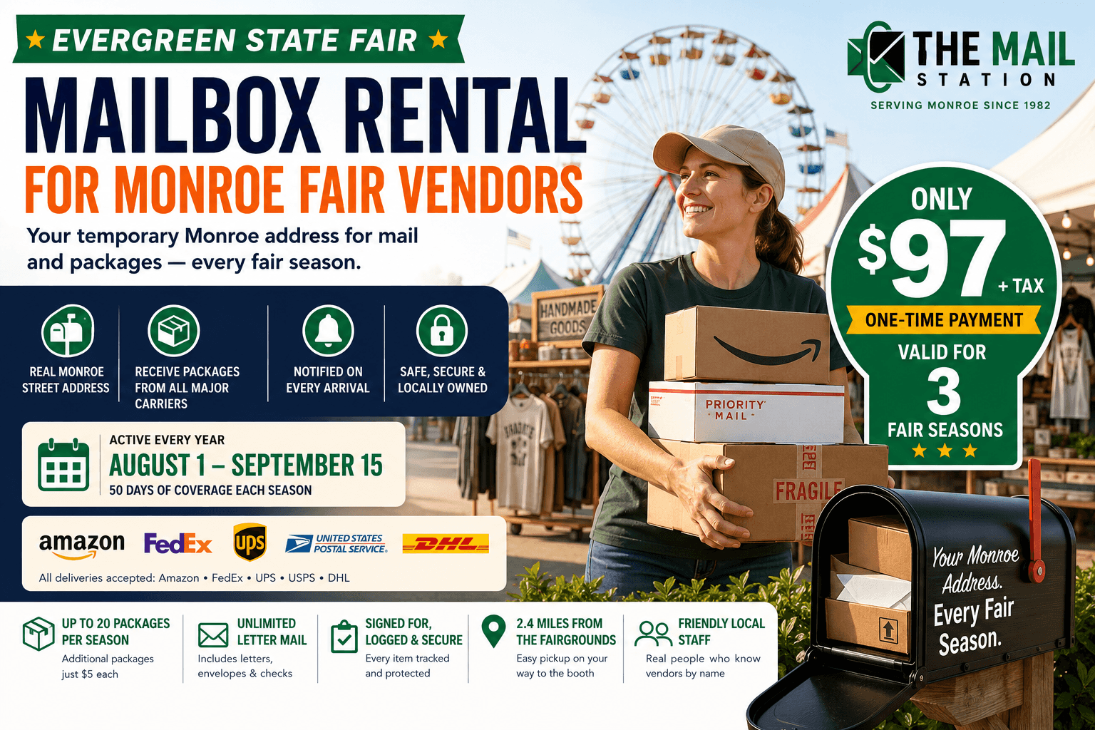 Evergreen State Fair vendor mailbox rental — $97 plus tax covers 3 fair seasons, active August 1 – September 15, all carriers accepted, 2.4 miles from the Monroe fairgrounds